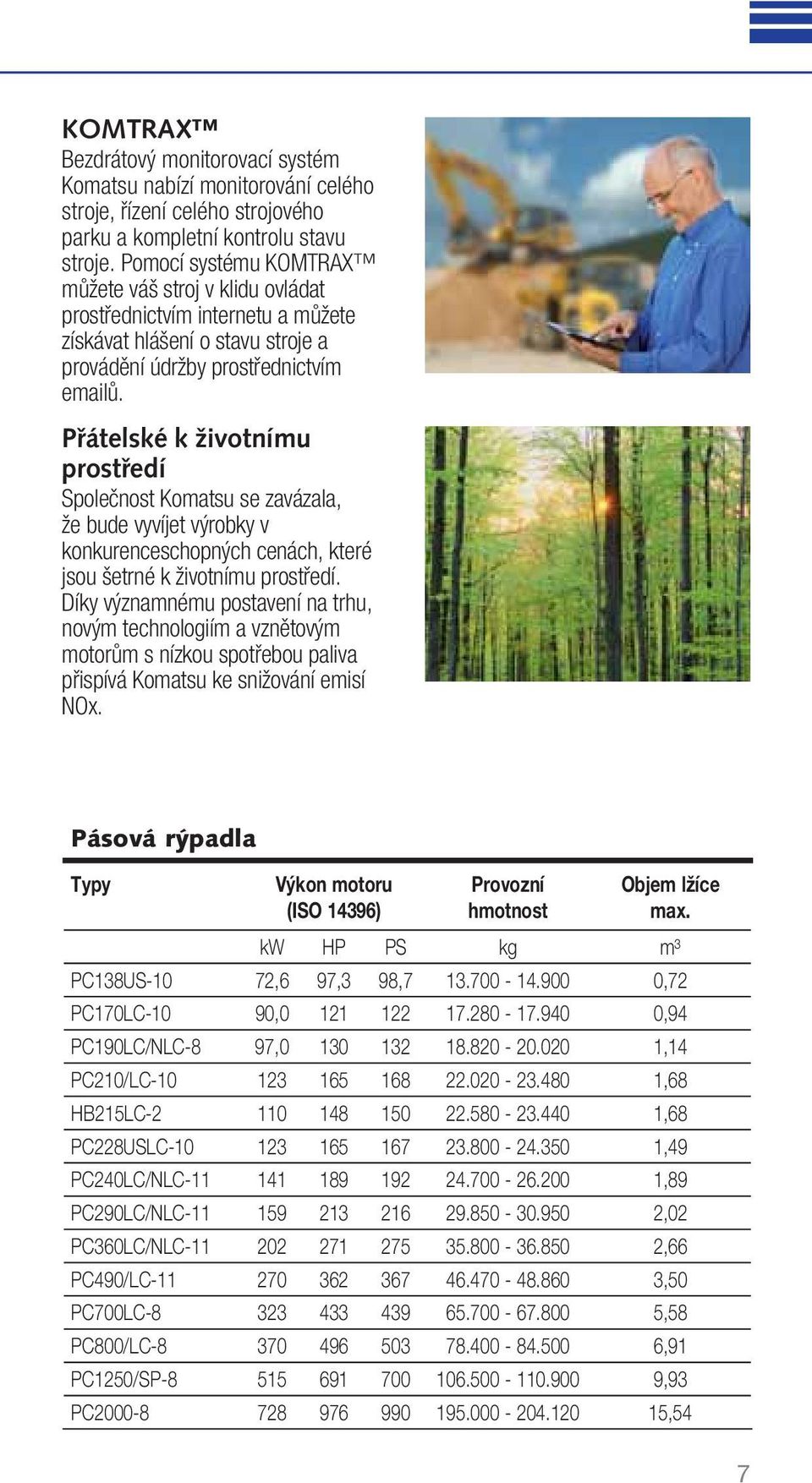 Přátelské k životnímu prostředí Společnost Komatsu se zavázala, že bude vyvíjet výrobky v konkurenceschopných cenách, které jsou šetrné k životnímu prostředí.