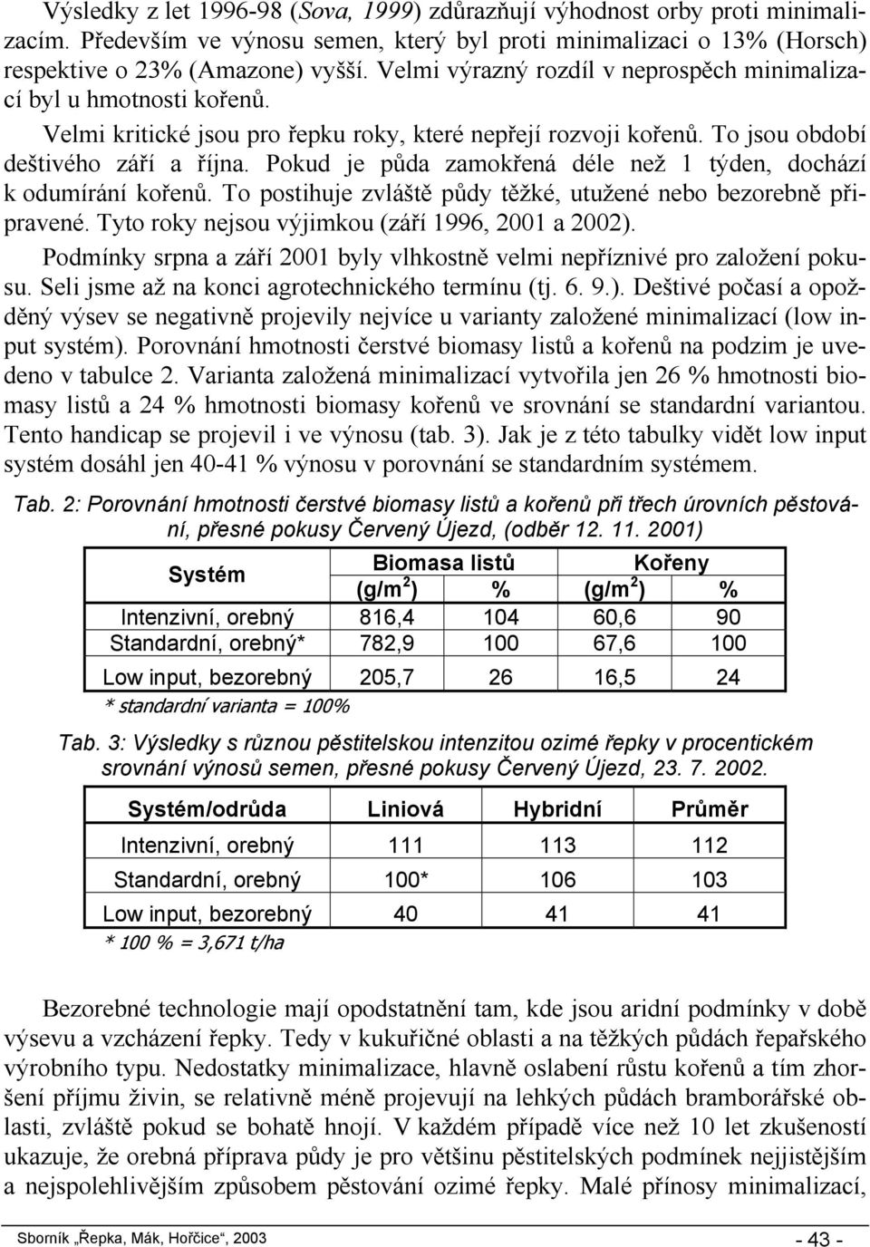 Pokud je půda zamokřená déle než 1 týden, dochází k odumírání kořenů. To postihuje zvláště půdy těžké, utužené nebo bezorebně připravené. Tyto roky nejsou výjimkou (září 1996, 2001 a 2002).