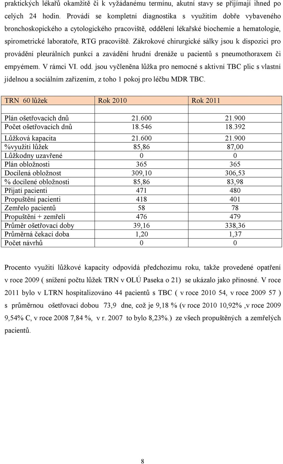 Zákrokové chirurgické sálky jsou k dispozici pro provádění pleurálních punkcí a zavádění hrudní drenáže u pacientů s pneumothoraxem či empyémem. V rámci VI. odd.