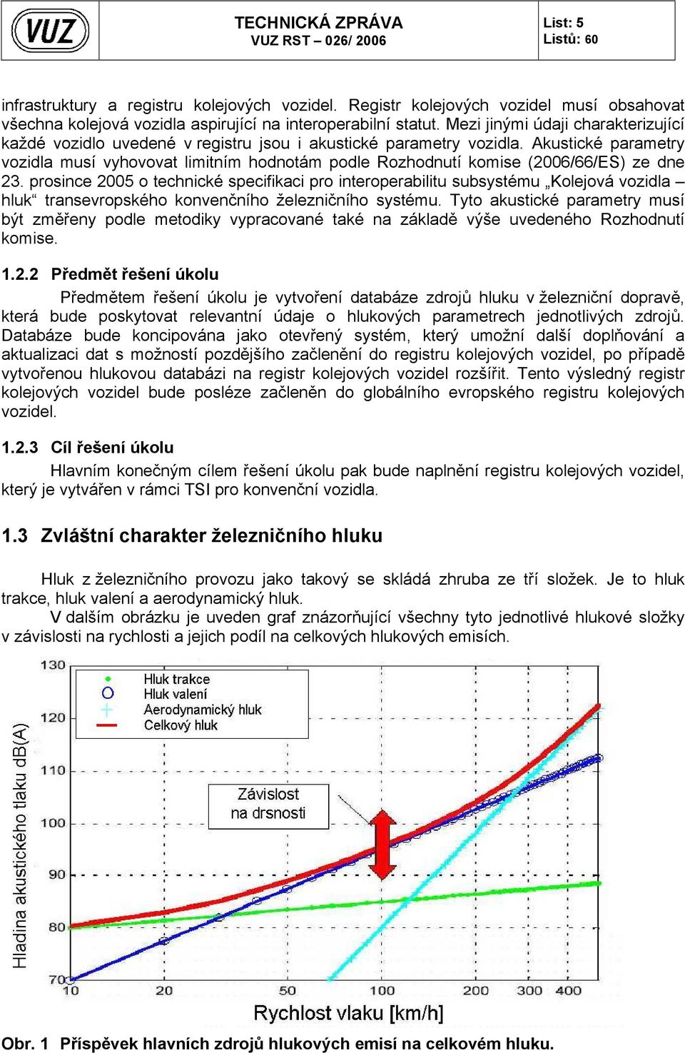 Akustické parametry vozidla musí vyhovovat limitním hodnotám podle Rozhodnutí komise (2006/66/ES) ze dne 23.