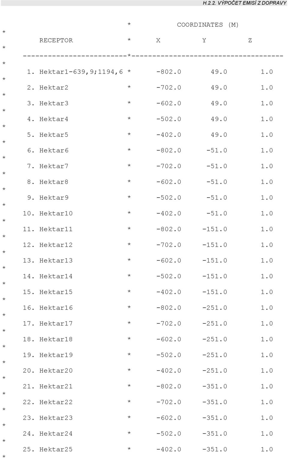 0-5 11. Hektar11-802.0-15 12. Hektar12-702.0-15 13. Hektar13-602.0-15 14. Hektar14-502.0-15 15. Hektar15-402.0-15 16. Hektar16-802.0-25 17. Hektar17-702.0-25 18.