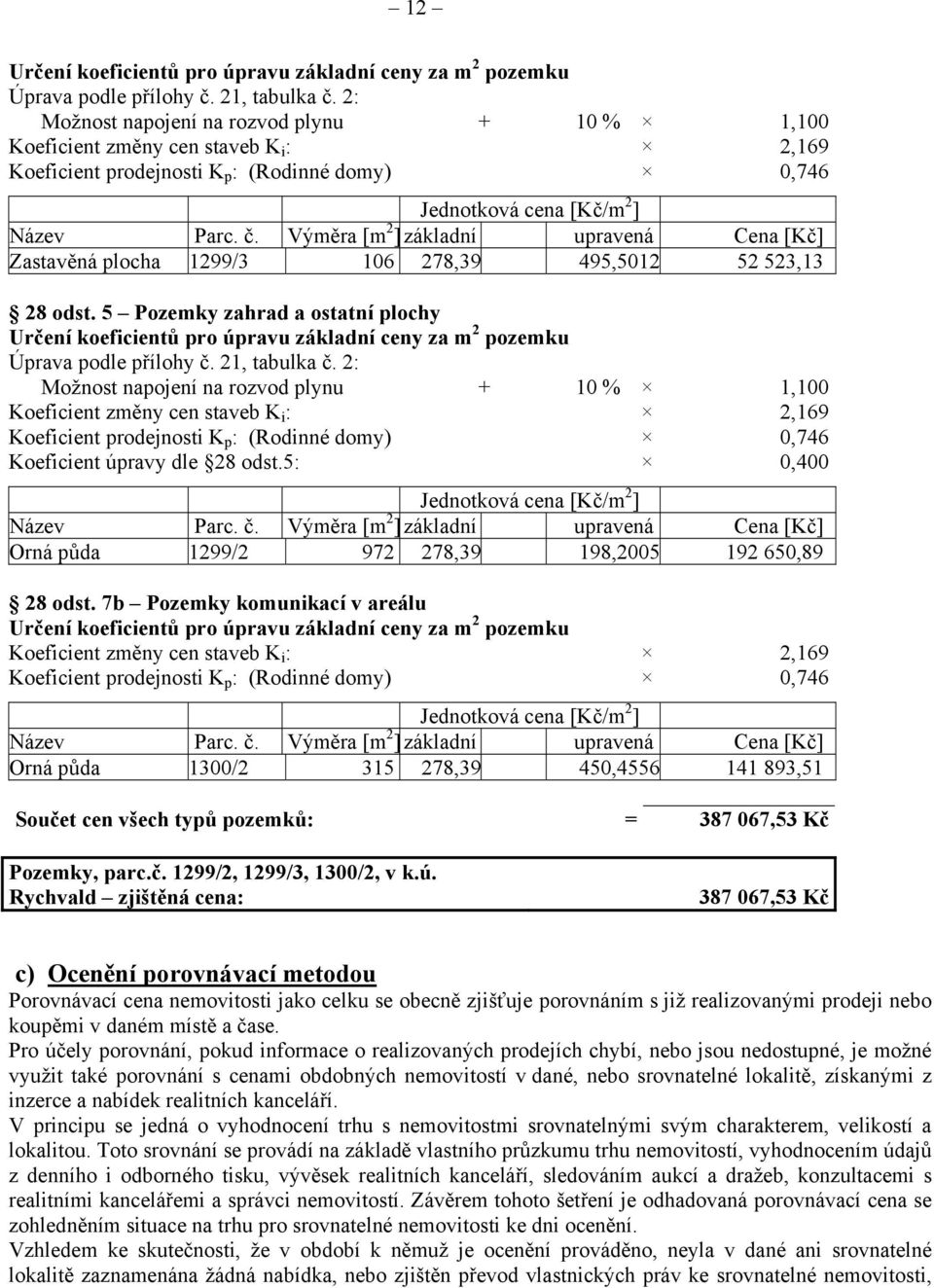 Výměra [m 2 ]základní upravená Cena [Kč] Zastavěná plocha 1299/3 106 278,39 495,5012 52 523,13 28 odst.