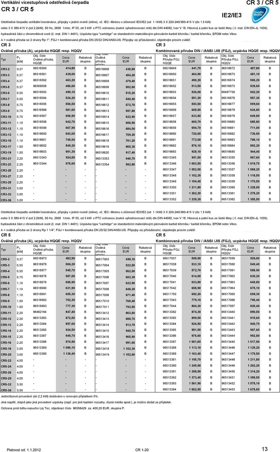 Hlavový a patní kus ze šedé litiny ( č. mat. DIN EN-JL 1030), hydraulická část z chromniklové oceli (č. mat. DIN 1.4401).