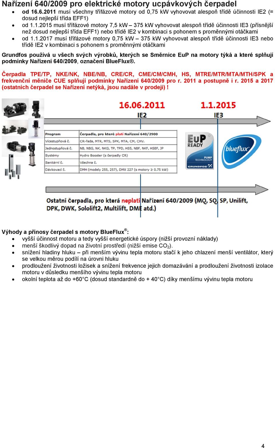 1.2017 musí třífázové motory 0,75 kw 375 kw vyhovovat alespoň třídě účinnosti IE3 nebo třídě IE2 v kombinaci s pohonem s proměnnými otáčkami Grundfos používá u všech svých výrobků, kterých se