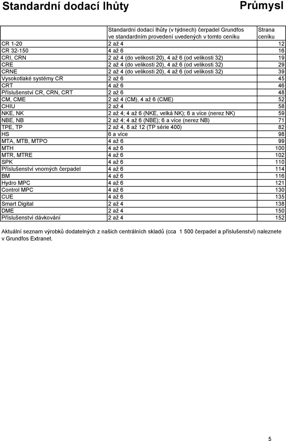 6 45 CRT 4 až 6 46 Příslušenství CR, CRN, CRT 2 až 6 48 CM, CME 2 až 4 (CM), 4 až 6 (CME) 52 CHIU 2 až 4 58 NKE, NK 2 až 4; 4 až 6 (NKE, velká NK); 6 a více (nerez NK) 59 NBE, NB 2 až 4; 4 až 6