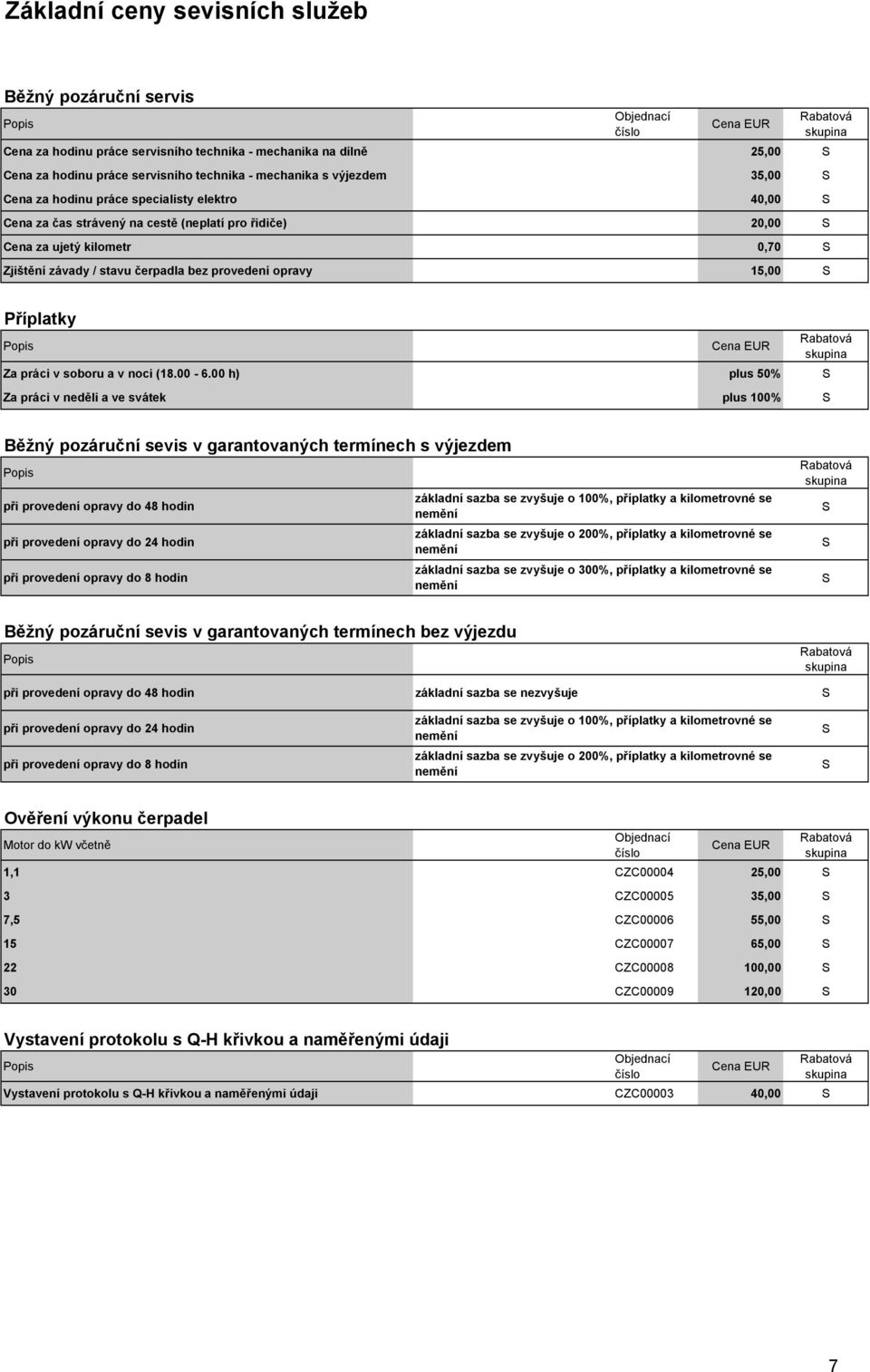 provedení opravy 15,00 S Příplatky Popis Za práci v soboru a v noci (18.00-6.