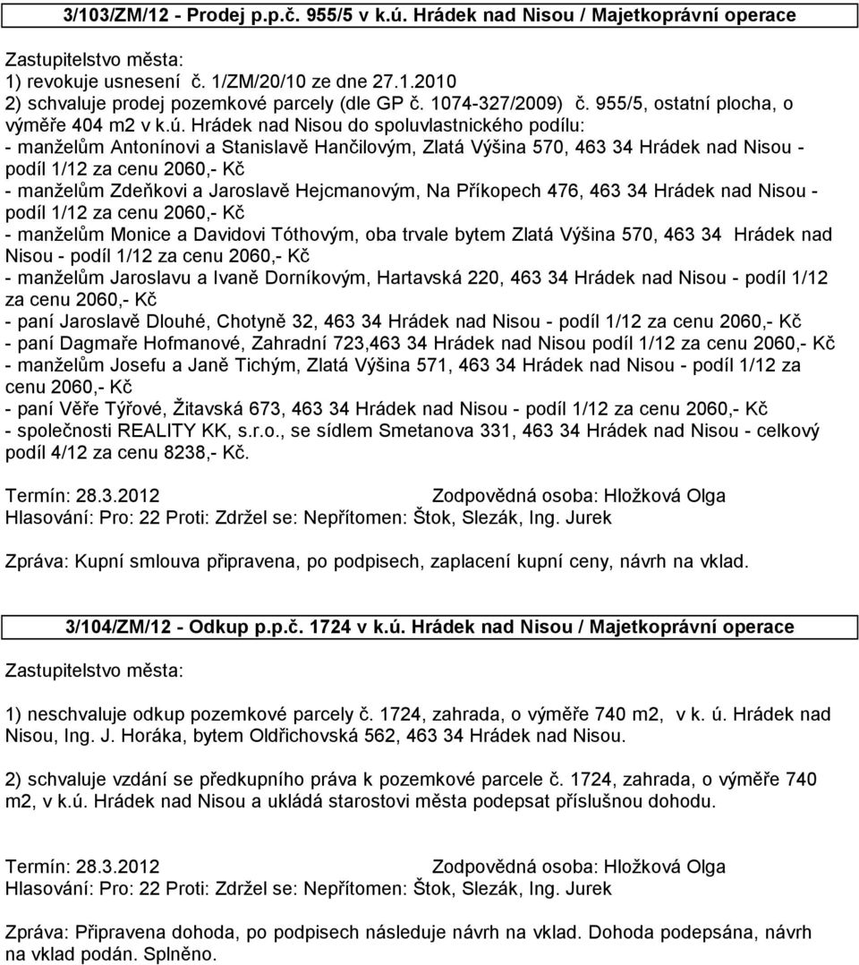 Hrádek nad Nisou do spoluvlastnického podílu: - manželům Antonínovi a Stanislavě Hančilovým, Zlatá Výšina 570, 463 34 Hrádek nad Nisou - podíl 1/12 za cenu 2060,- Kč - manželům Zdeňkovi a Jaroslavě