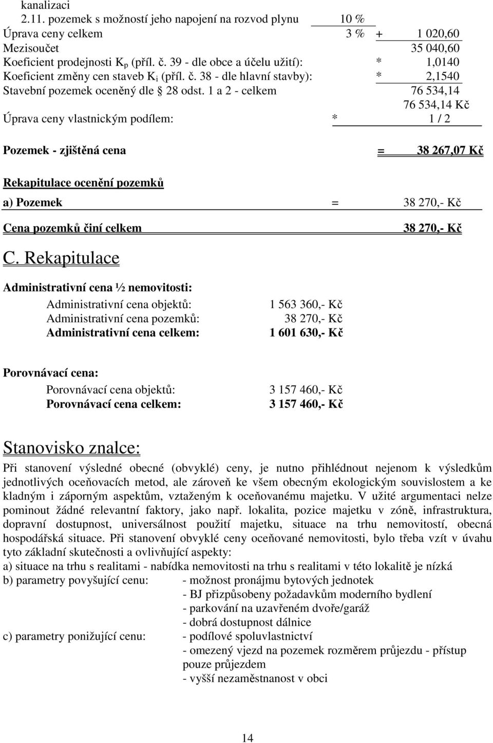 1 a 2 - celkem 76 534,14 76 534,14 Kč Pozemek - zjištěná cena = 38 267,07 Kč Rekapitulace ocenění pozemků a) Pozemek = 38 270,- Kč Cena pozemků činí celkem 38 270,- Kč C.