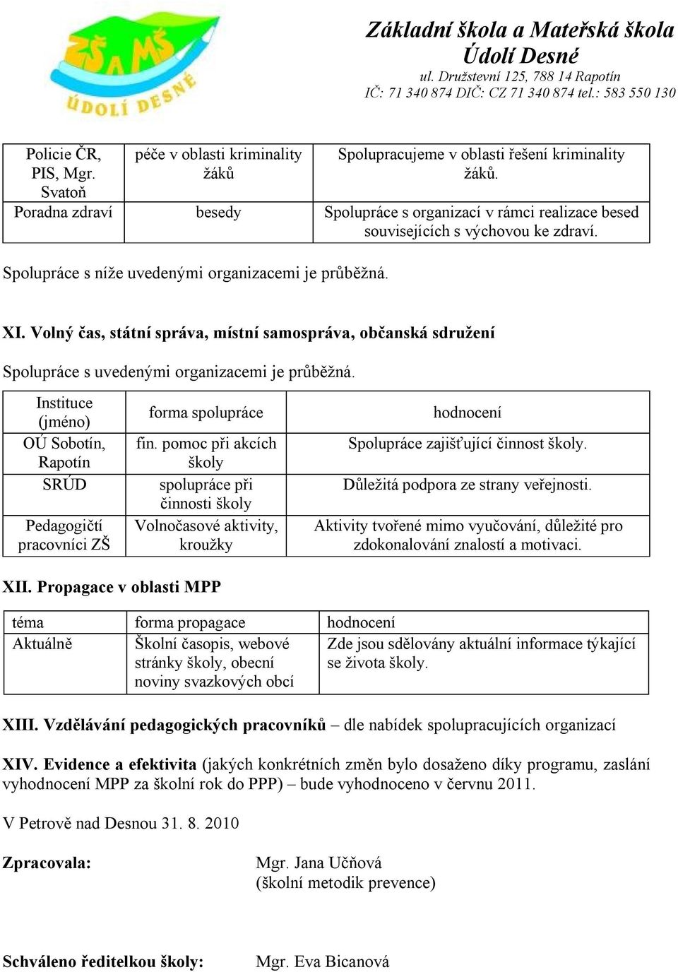 Volný čas, státní správa, místní samospráva, občanská sdružení Spolupráce s uvedenými organizacemi je průběžná.