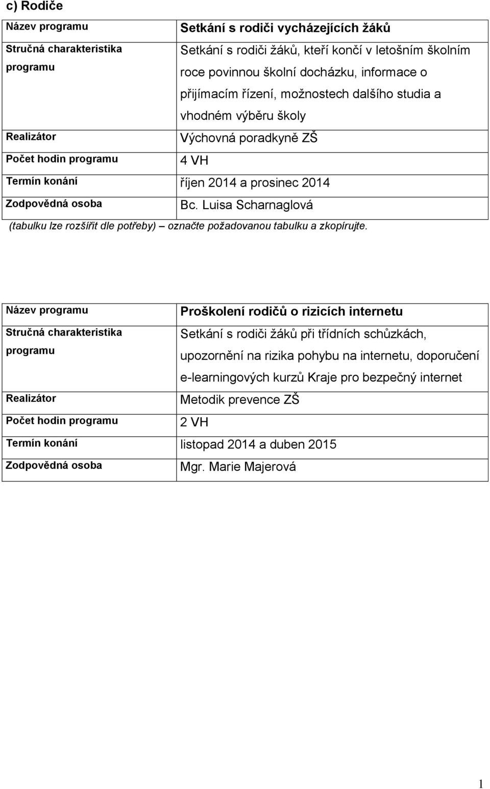 Luisa Scharnaglová (tabulku lze rozšířit dle potřeby) označte požadovanou tabulku a zkopírujte.