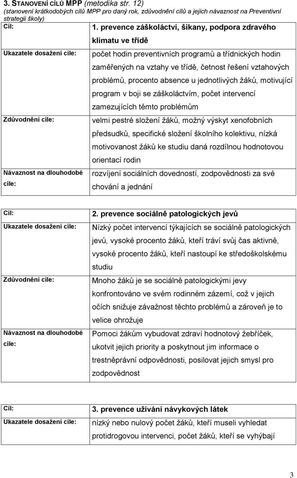 zaměřených na vztahy ve třídě, četnost řešení vztahových problémů, procento absence u jednotlivých žáků, motivující program v boji se záškoláctvím, počet intervencí zamezujících těmto problémům velmi