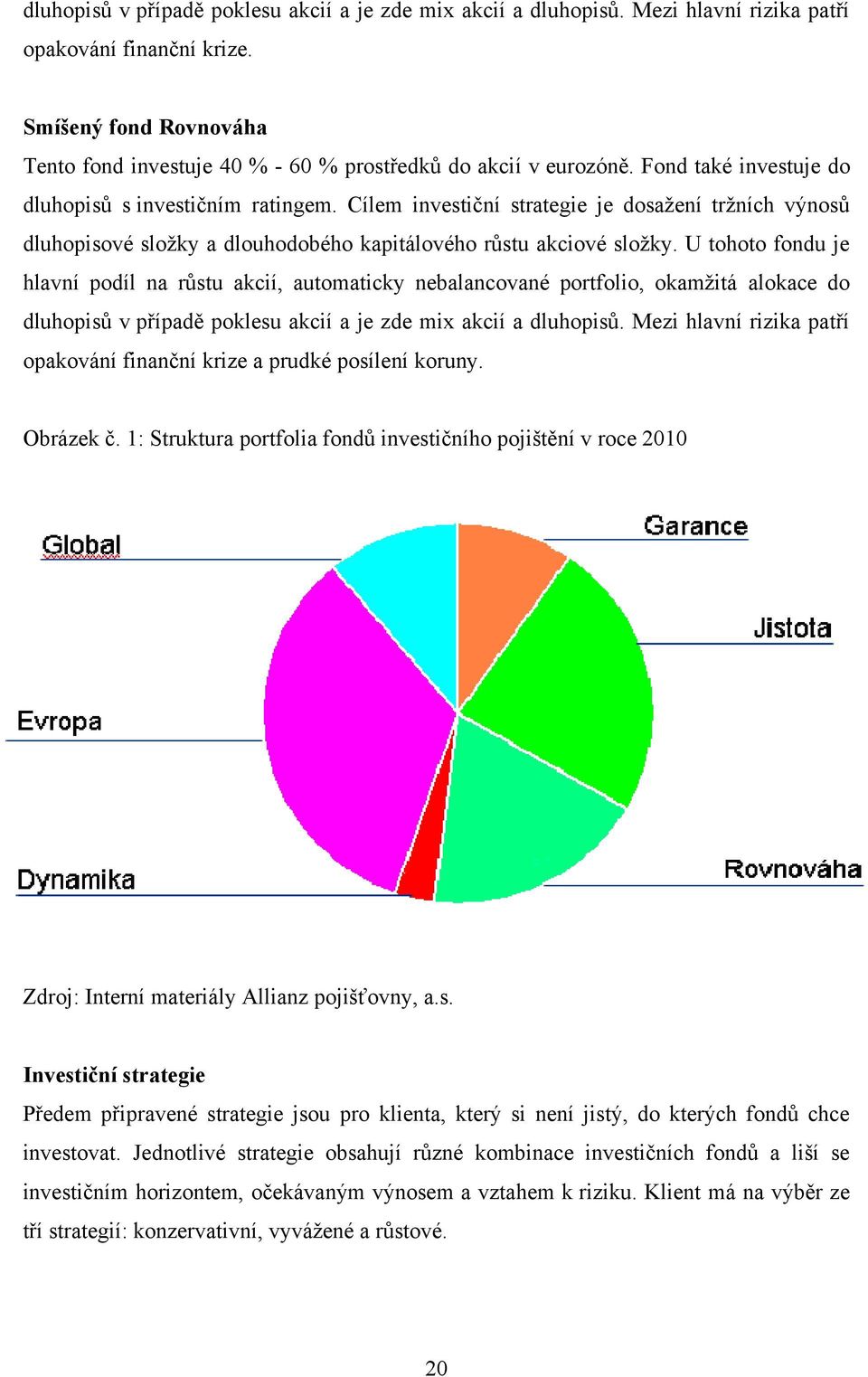 Cílem investiční strategie je dosaţení trţních výnosŧ dluhopisové sloţky a dlouhodobého kapitálového rŧstu akciové sloţky.