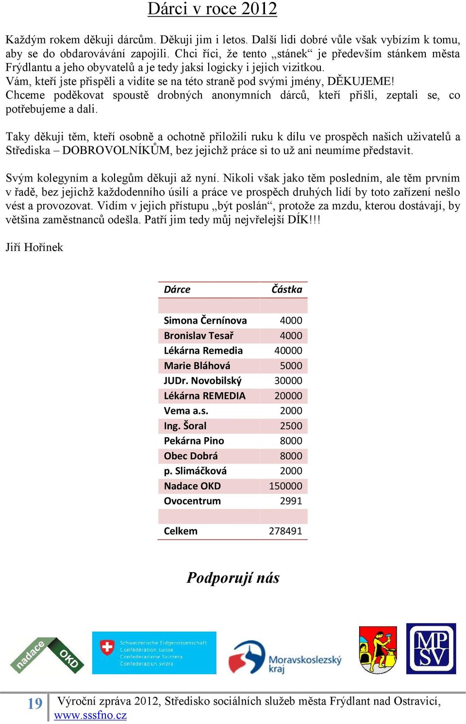 Vám, kteří jste přispěli a vidíte se na této straně pod svými jmény, DĚKUJEME! Chceme poděkovat spoustě drobných anonymních dárců, kteří přišli, zeptali se, co potřebujeme a dali.