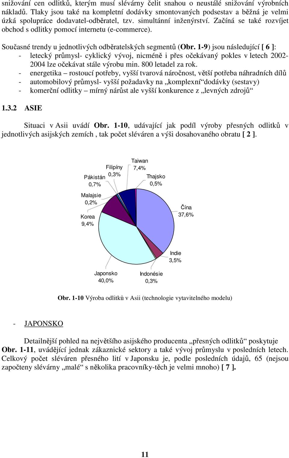 Začíná se také rozvíjet obchod s odlitky pomocí internetu (e-commerce). Současné trendy u jednotlivých odběratelských segmentů (Obr.