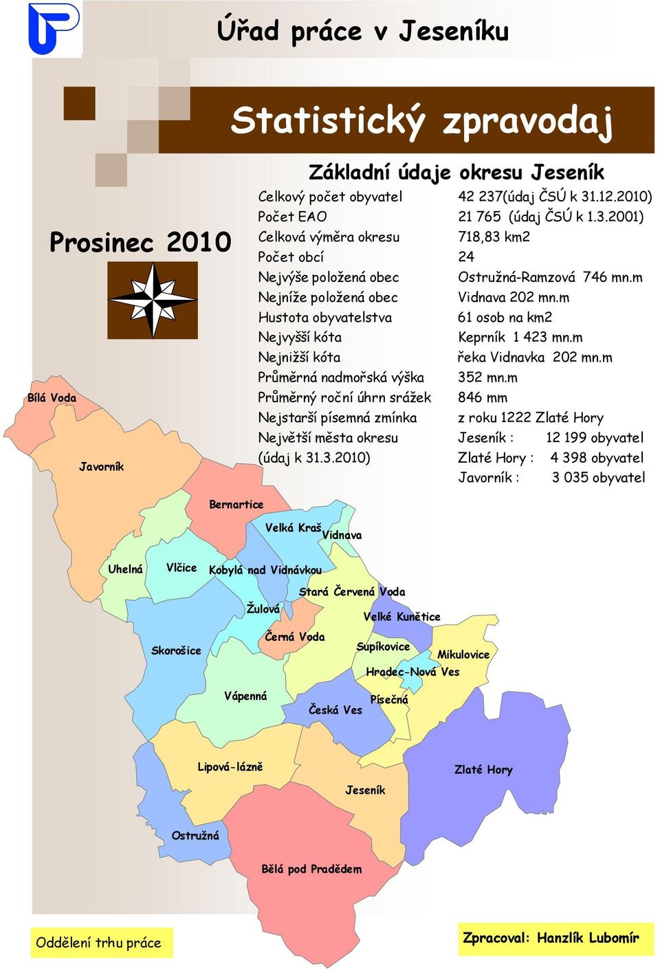 m Hustota obyvatelstva 61 osob na km2 Nejvyšší kóta Keprník 1 423 mn.m Nejnižší kóta řeka Vidnavka 22 mn.m Průměrná nadmořská výška 352 mn.