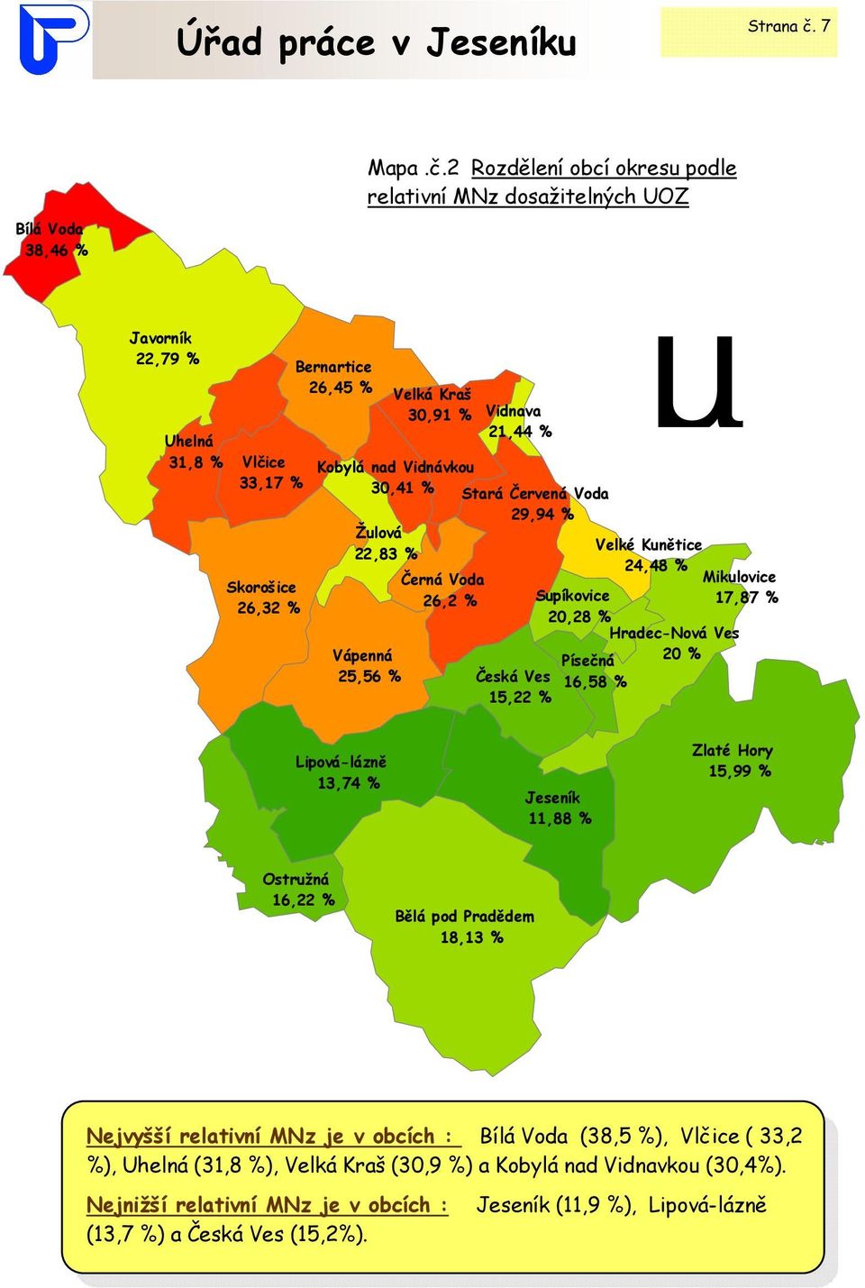 2 Rozdělení obcí okresu podle relativní MNz dosažitelných UOZ Bílá Voda 38,46 % Javorník 22,79 % Uhelná 31,8 % Vlčice 33,17 % Skorošice 26,32 % Bernartice 26,45 % Žulová 22,83 % Vápenná 25,56 %