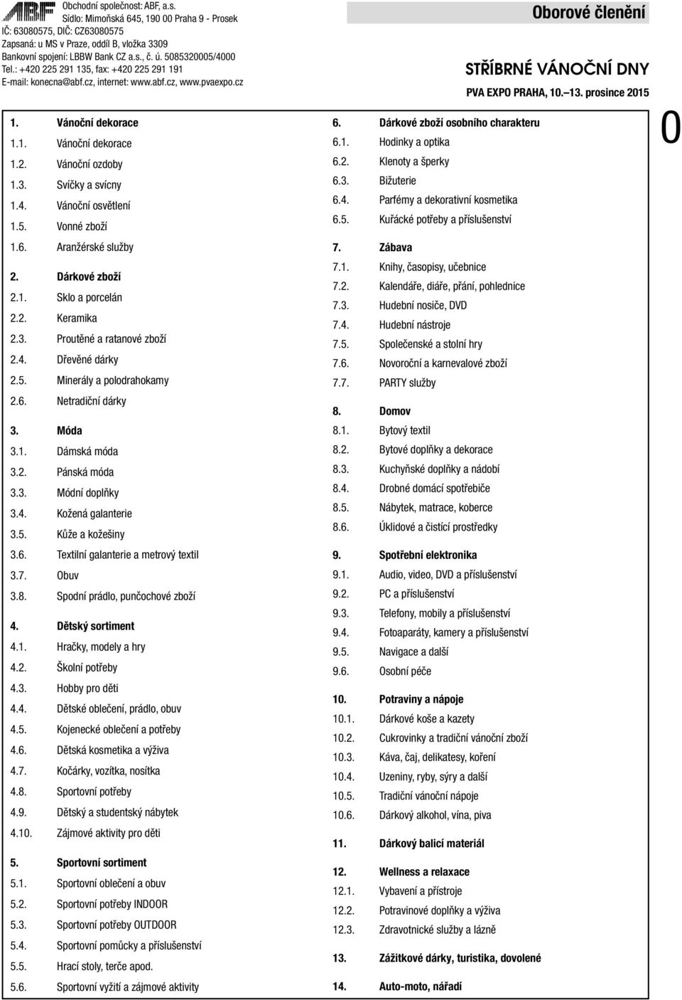 5. Kůže a kožešiny 3.6. Textilní galanterie a metrový textil 3.7. Obuv 3.8. Spodní prádlo, punčochové zboží 4. Dětský sortiment 4.1. Hračky, modely a hry 4.2. Školní potřeby 4.3. Hobby pro děti 4.4. Dětské oblečení, prádlo, obuv 4.