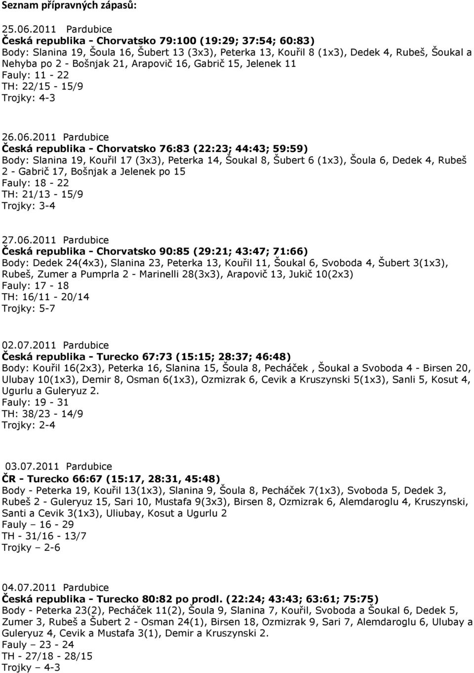 Arapovič 16, Gabrič 15, Jelenek 11 Fauly: 11-22 TH: 22/15-15/9 Trojky: 4-3 26.06.