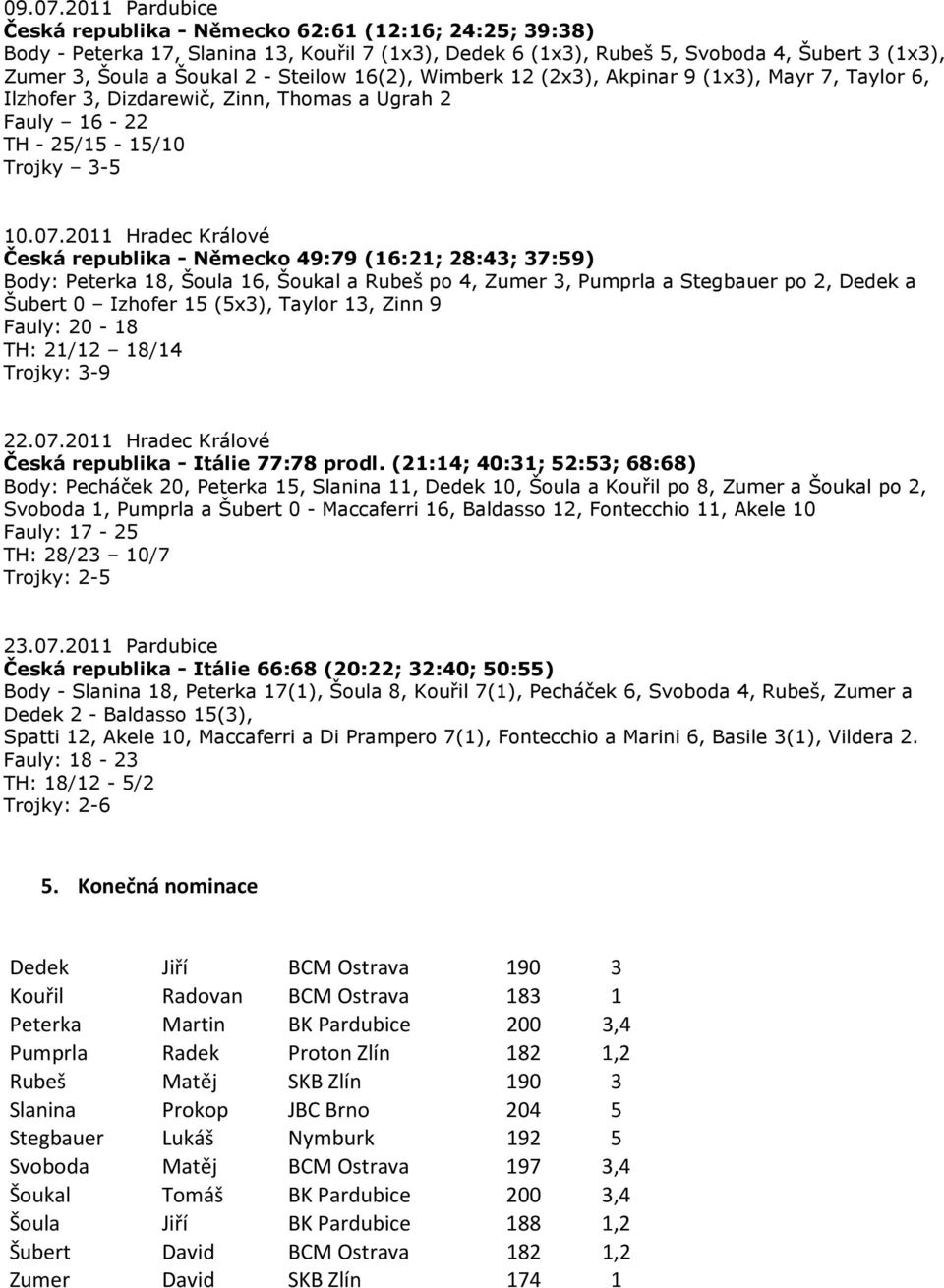 Steilow 16(2), Wimberk 12 (2x3), Akpinar 9 (1x3), Mayr 7, Taylor 6, Ilzhofer 3, Dizdarewič, Zinn, Thomas a Ugrah 2 Fauly 16-22 TH - 25/15-15/10 Trojky 3-5 10.07.