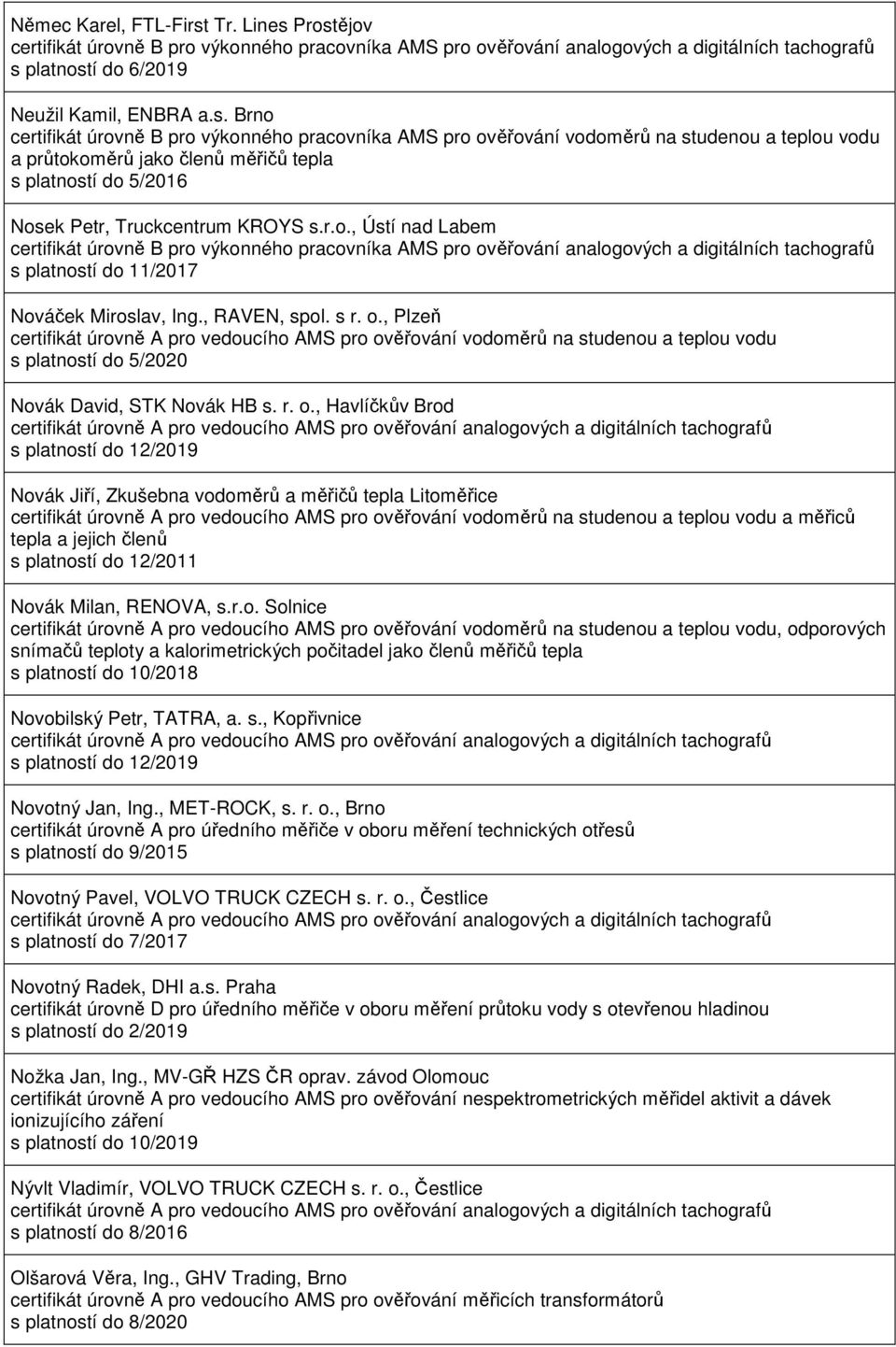 Prostějov s platností do 6/2019 Neužil Kamil, ENBRA a.s. Brno certifikát úrovně B pro výkonného pracovníka AMS pro ověřování vodoměrů na studenou a teplou vodu a průtokoměrů jako členů měřičů tepla s
