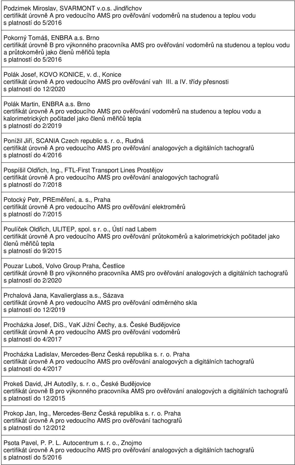 Jindřichov certifikát úrovně A pro vedoucího AMS pro ověřování vodoměrů na st