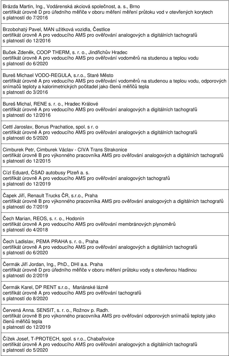 , Brno certifikát úrovně D pro úředního měřiče v oboru měření měření průtoku vod v otevřených korytech s platností do 7/2016 Brzobohatý Pavel, MAN užitková vozidla, Čestlice Buček Zdeněk, COOP THERM,