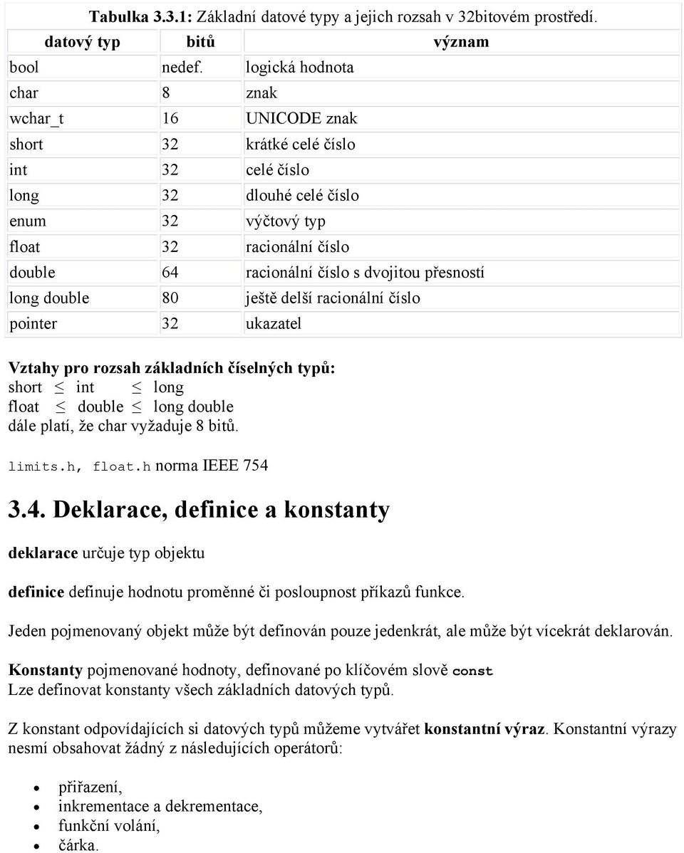 dvojitou přesností long double 80 ještě delší racionální číslo pointer 32 ukazatel Vztahy pro rozsah základních číselných typů: short int long float double long double dále platí, že char vyžaduje 8