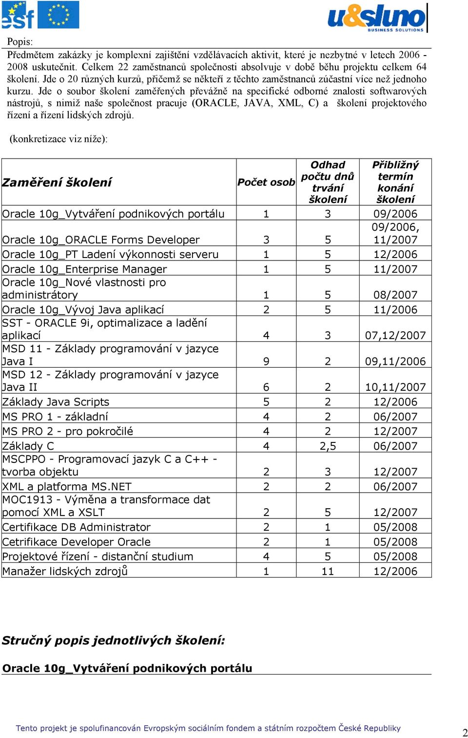 Jde o soubor školení zaměřených převážně na specifické odborné znalosti softwarových nástrojů, s nimiž naše společnost pracuje (ORACLE, JAVA, XML, C) a školení projektového řízení a řízení lidských