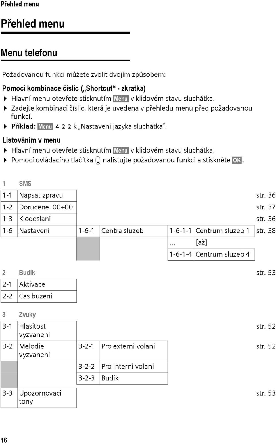 Listováním v menu Hlavní menu otevřete stisknutím Menu v klidovém stavu sluchátka. Pomocí ovládacího tlačítka s nalistujte požadovanou funkci a stiskněte OK. 1 SMS 1-1 Napsat zpravu str.