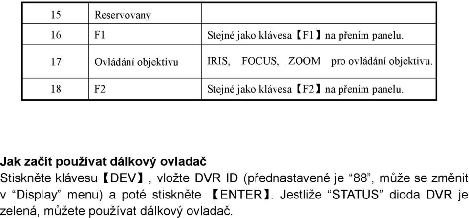 18 F2 Stejné jako klávesa F2 na přením panelu.