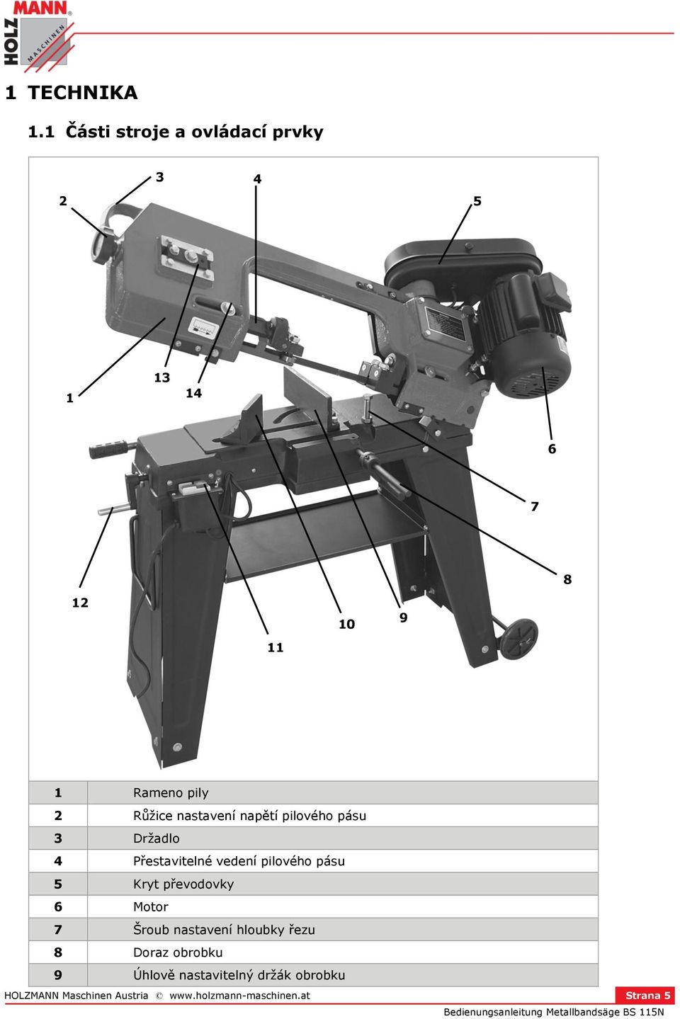 pásu 3 Držadlo Přestavitelné vedení pilového pásu 5 Kryt převodovky 6 Motor 7 Šroub