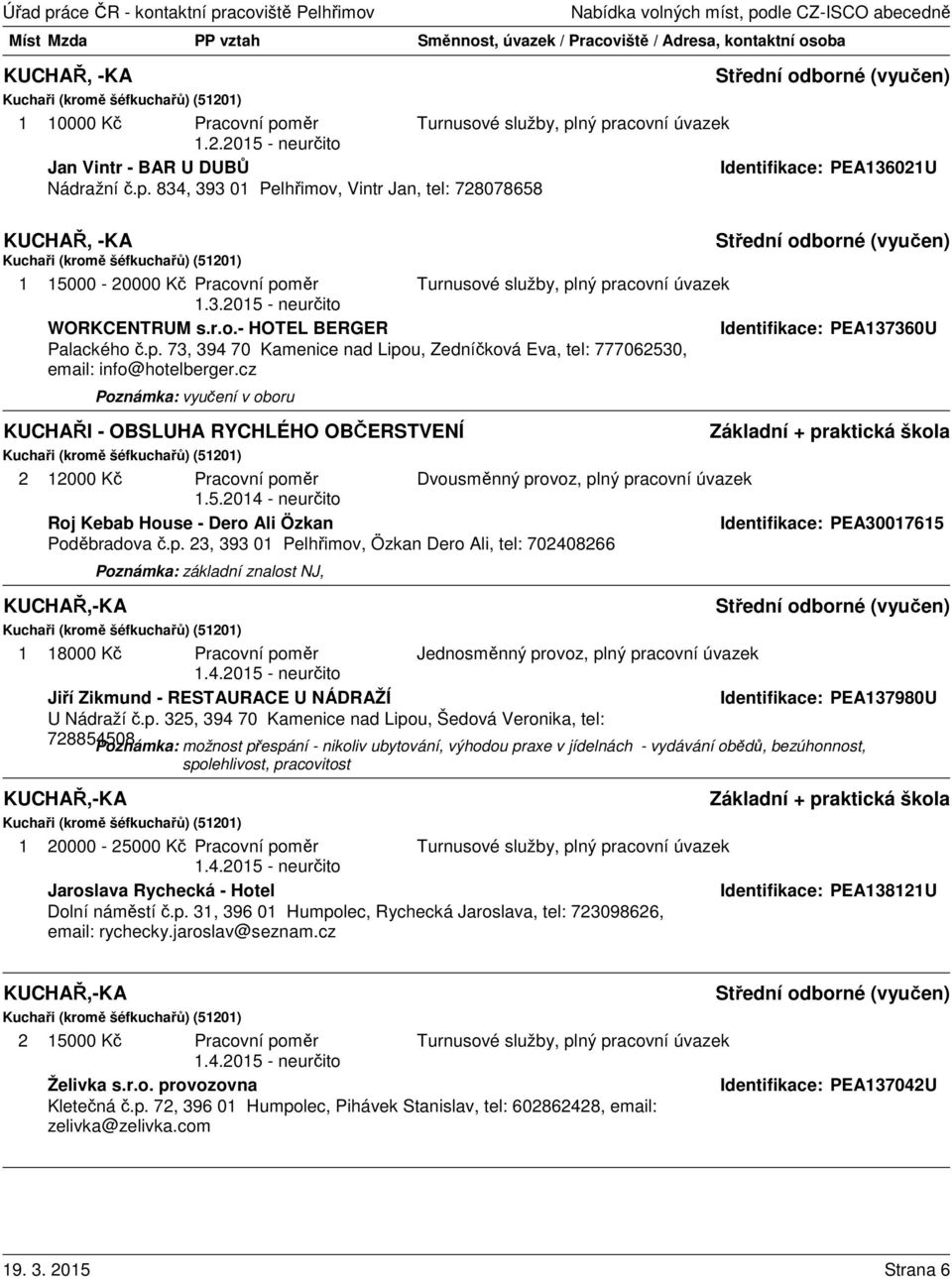 ný pracovní úvazek Jan Vintr - BAR U DUBŮ Identifikace: PEA136021U Nádražní č.p. 834, 393 01 Pelhřimov, Vintr Jan, tel: 728078658 KUCHAŘ, -KA Kuchaři (kromě šéfkuchařů) (51201) 1 15000-20000 Kč Pracovní poný pracovní úvazek WORKCENTRUM s.