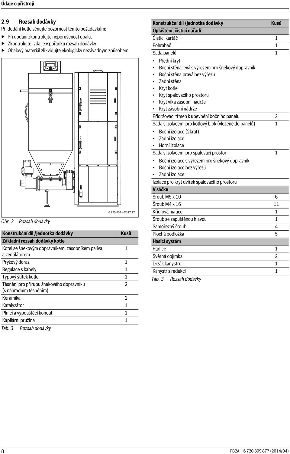 T Konstrukční díl /jednotka dodávky Kusů Základní rozsah dodávky kotle Kotel se šnekovým dopravníkem, zásobníkem paliva a ventilátorem Pryžový doraz Regulace s kabely Typový štítek kotle Těsnění pro