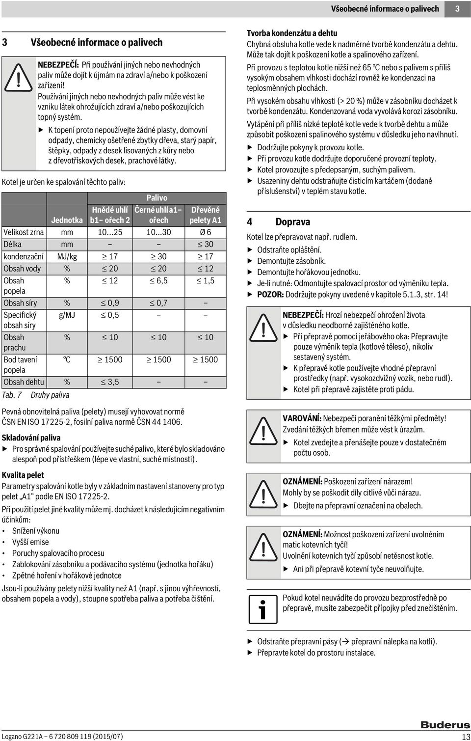 K topení proto nepoužívejte žádné plasty, domovní odpady, chemicky ošetřené zbytky dřeva, starý papír, štěpky, odpady z desek lisovaných z kůry nebo z dřevotřískových desek, prachové látky.