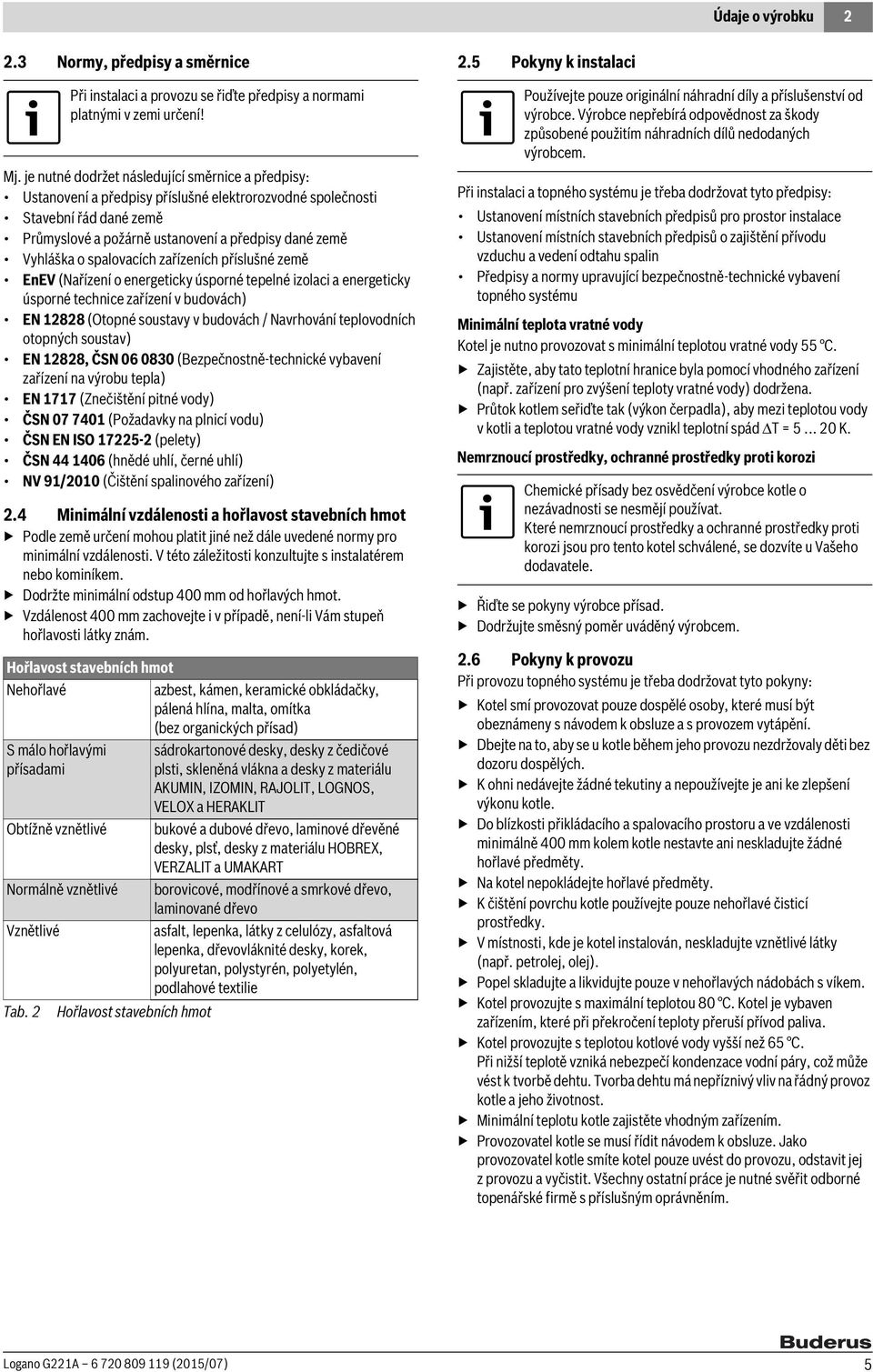 spalovacích zařízeních příslušné země EnEV (Nařízení o energeticky úsporné tepelné izolaci a energeticky úsporné technice zařízení v budovách) EN 12828 (Otopné soustavy v budovách / Navrhování