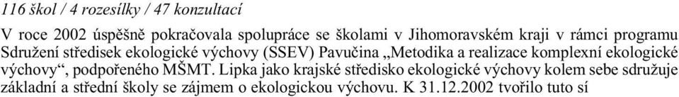 Lip ka jako kraj ské støe di sko eko lo gic ké vý cho vy ko lem sebe sdružuje zá klad ní a støed ní ško ly se záj mem o eko lo gic kou vý cho vu. K 31.12.