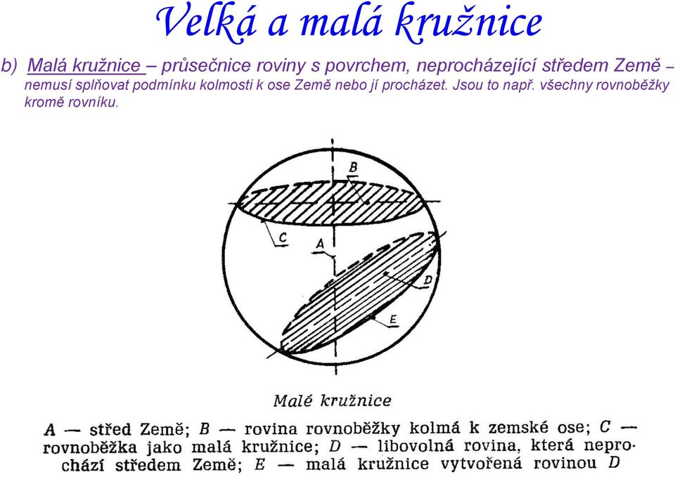 nemusí splňovat podmínku kolmosti k ose Země nebo