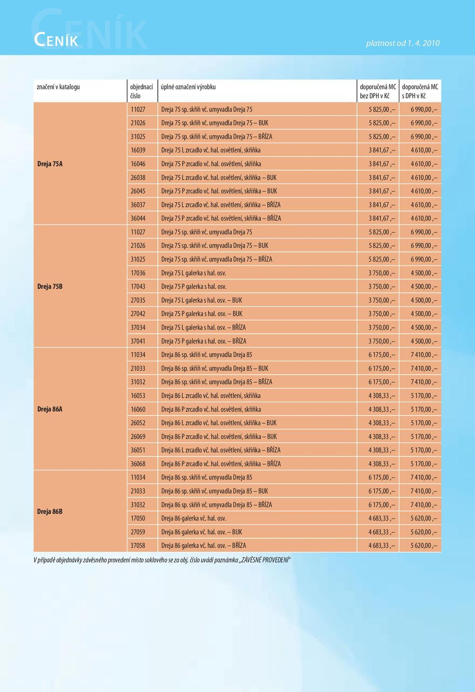 hal. osvětlení, skříňka BUK 3 841,67, 4 610,00, 26045 Dreja 75 P zrcadlo vč. hal. osvětlení, skříňka BUK 3 841,67, 4 610,00, 36037 Dreja 75 L zrcadlo vč. hal. osvětlení, skříňka BŘÍZA 3 841,67, 4 610,00, 36044 Dreja 75 P zrcadlo vč.