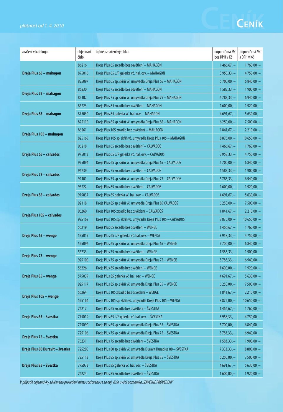 umyvadla Dreja Plus 75 MAHAGON 5 783,33, 6 940,00, 86223 Dreja Plus 85 zrcadlo bez osvětlení MAHAGON 1 600,00, 1 920,00, Dreja Plus 85 mahagon 875030 Dreja Plus 85 galerka vč. hal. osv. MAHAGON 4 691,67, 5 630,00, 825110 Dreja Plus 85 sp.