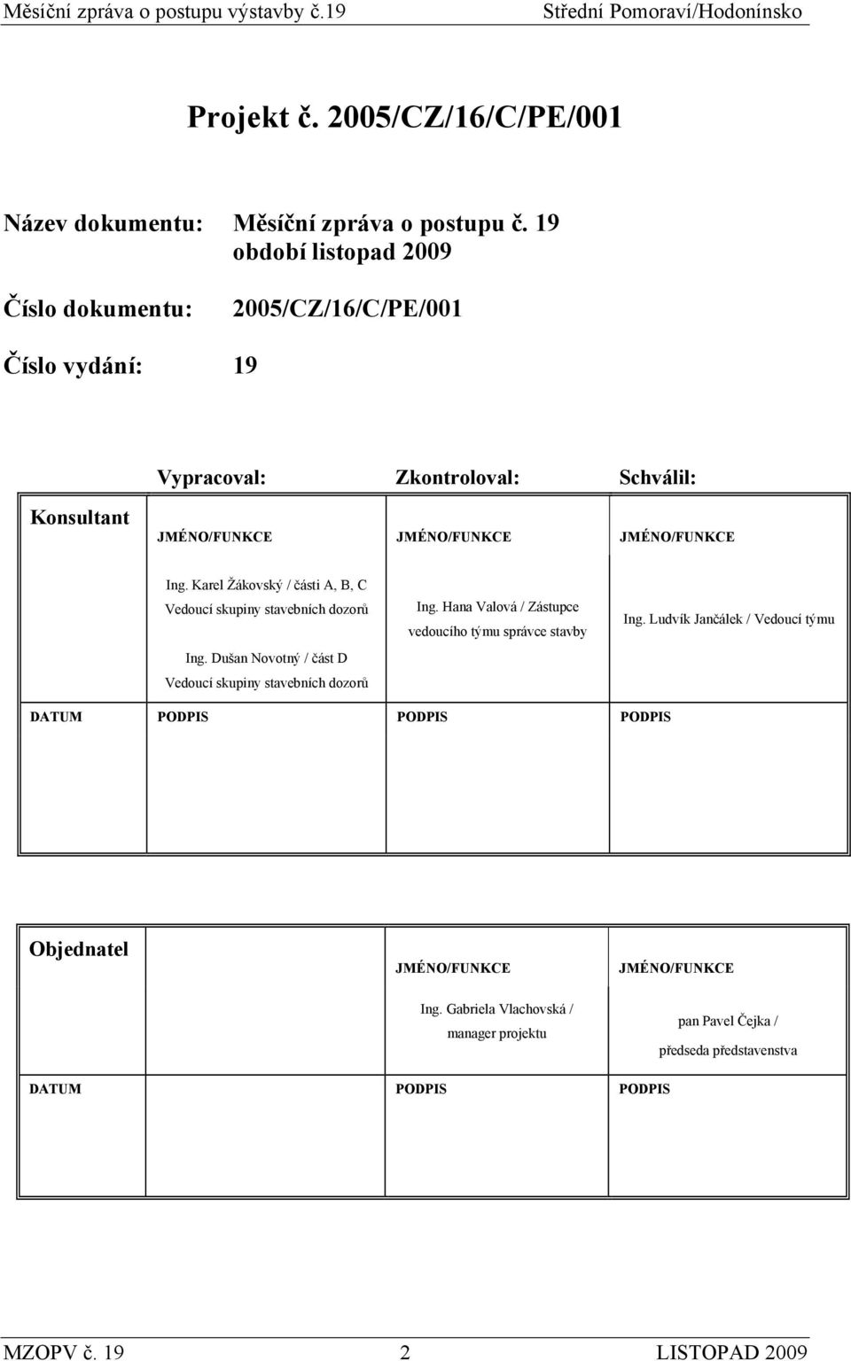 JMÉNO/FUNKCE Ing. Karel Žákovský / části A, B, C Vedoucí skupiny stavebních dozorů Ing. Dušan Novotný / část D Vedoucí skupiny stavebních dozorů Ing.