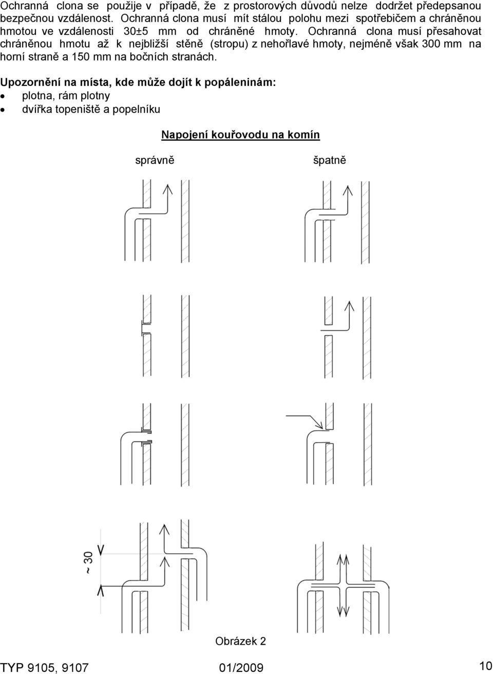 Ochranná clona musí přesahovat chráněnou hmotu až k nejbližší stěně (stropu) z nehořlavé hmoty, nejméně však 300 mm na horní straně a 150 mm