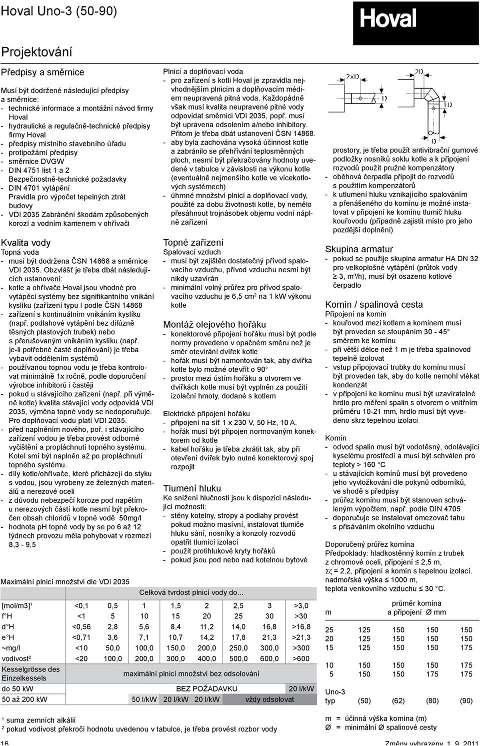 Zabránění škodám způsobených korozí a vodním kamenem v ohřívači Kvalita vody Topná voda - musí být dodržena ČSN 14868 a směrnice VDI 2035.