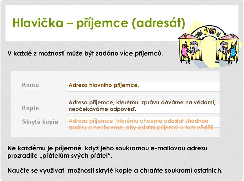 Adresa příjemce, kterému chceme odeslat shodnou zprávu a nechceme, aby ostatní příjemci o tom věděli.