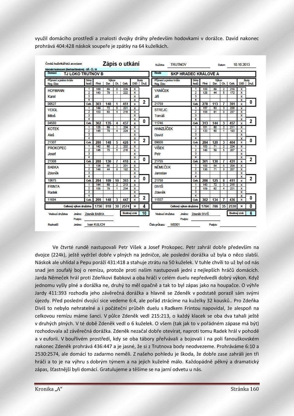 Náskok ale uhlídal a Pepu poráží 431:418 a stahuje ztrátu na 50 kuželek.