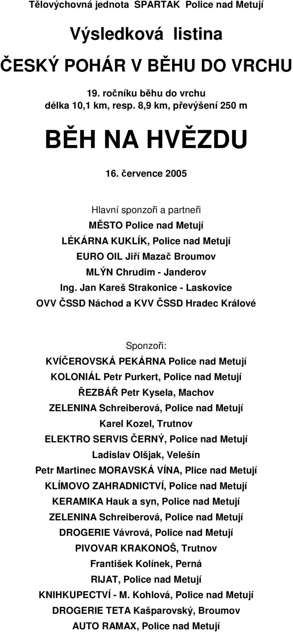 Jan Kareš Strakonice - Laskovice OVV SSD Náchod a KVV SSD Hradec Králové Sponzoi: KVÍEROVSKÁ PEKÁRNA Police nad Metují KOLONIÁL Petr Purkert, Police nad Metují EZBÁ Petr Kysela, Machov ZELENINA