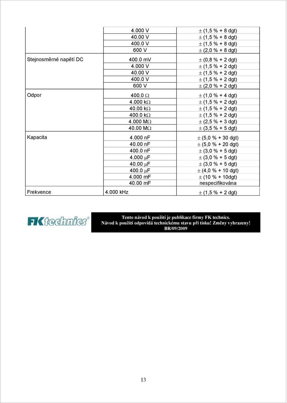 00 MΩ ± (3,5 % + 5 dgt) Kapacita 4.000 nf ± (5,0 % + 30 dgt) 40.00 nf ± (5,0 % + 20 dgt) 400.0 nf ± (3,0 % + 5 dgt) 4.000 μf ± (3,0 % + 5 dgt) 40.00 μf ± (3,0 % + 5 dgt) 400.0 μf ± (4,0 % + 10 dgt) 4.