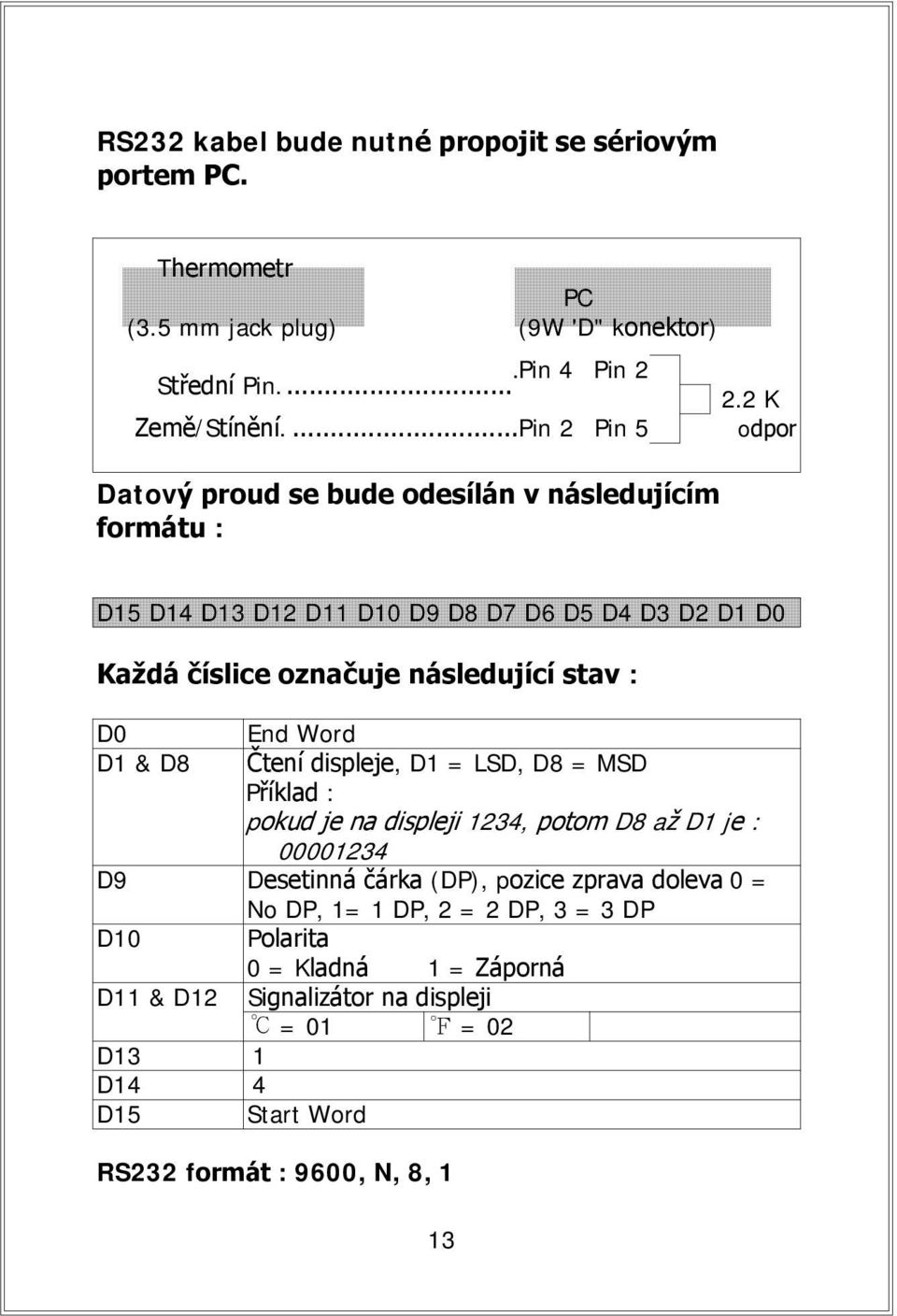 stav : D0 End Word D1 & D8 Čtení displeje, D1 = LSD, D8 = MSD Příklad : pokud je na displeji 1234, potom D8 až D1 je : 00001234 D9 Desetinná čárka (DP), pozice zprava