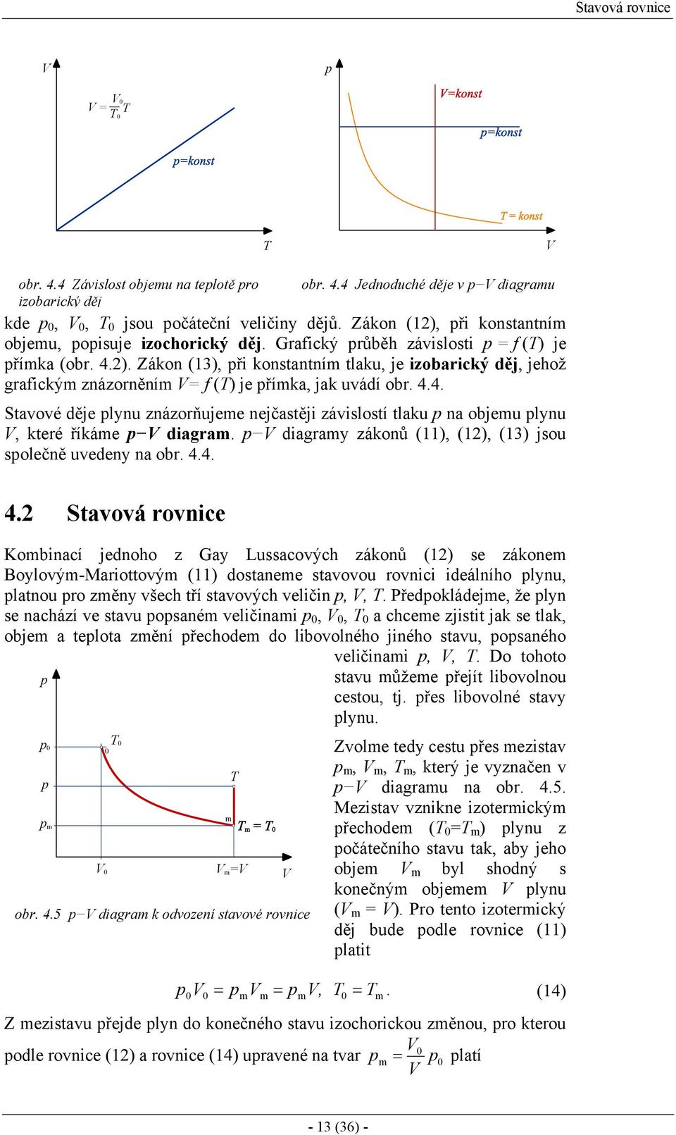 4.4. Stavové děje lynu znázorňujeme nejčastěji závislostí tlaku na objemu lynu V, které říkáme V diagram. V diagramy zákonů (), (), () jsou solečně uvedeny na obr. 4.