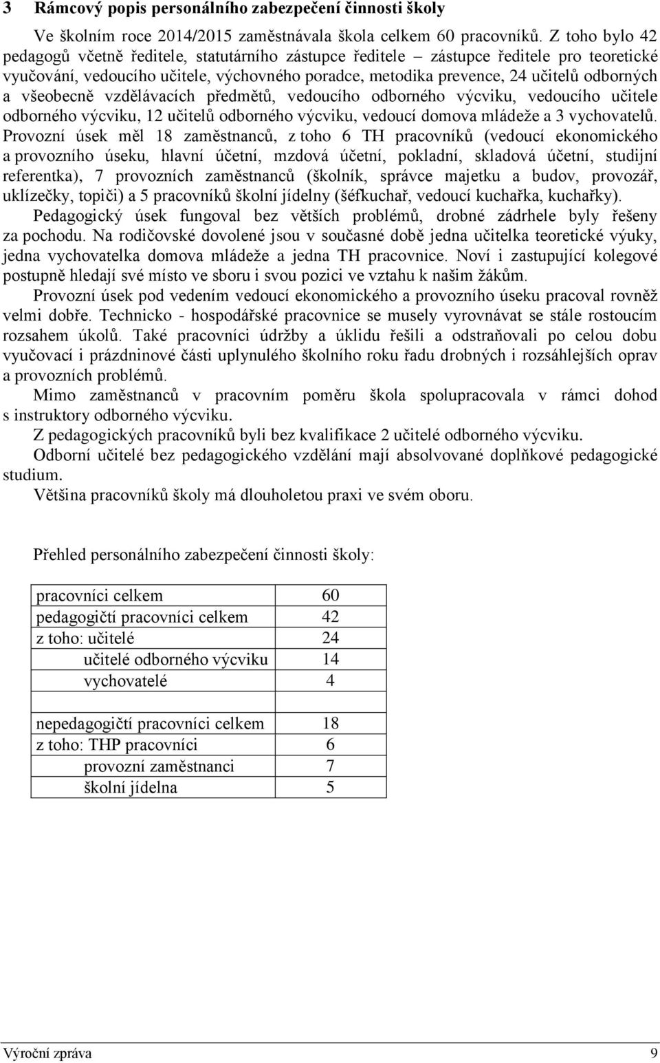 všeobecně vzdělávacích předmětů, vedoucího odborného výcviku, vedoucího učitele odborného výcviku, 12 učitelů odborného výcviku, vedoucí domova mládeže a 3 vychovatelů.