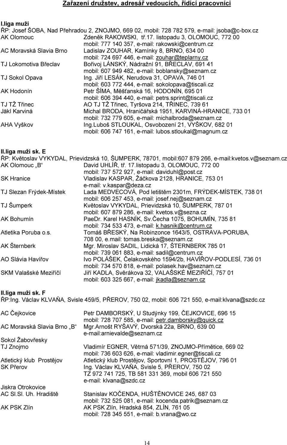 cz TJ Lokomotiva Břeclav Bořivoj LÁNSKÝ, Nádražní 91, BŘECLAV, 691 41 mobil: 607 949 482, e-mail: boblansky@seznam.cz TJ Sokol Opava Ing.